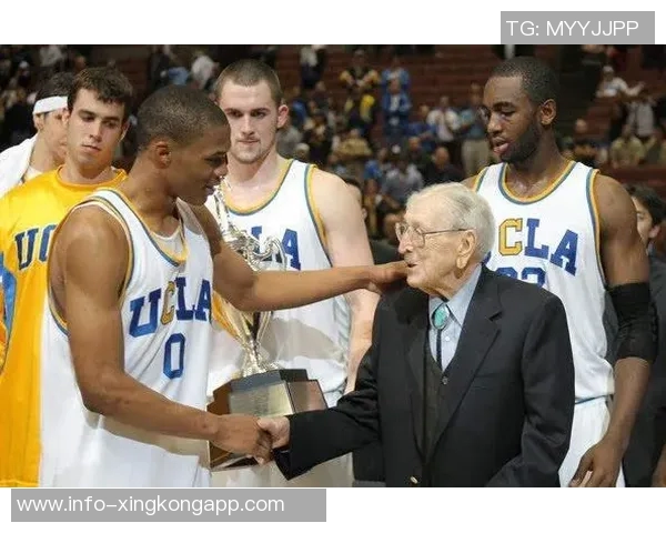 UCLA新赛季NBA校友阵容揭秘14位球员实力分析